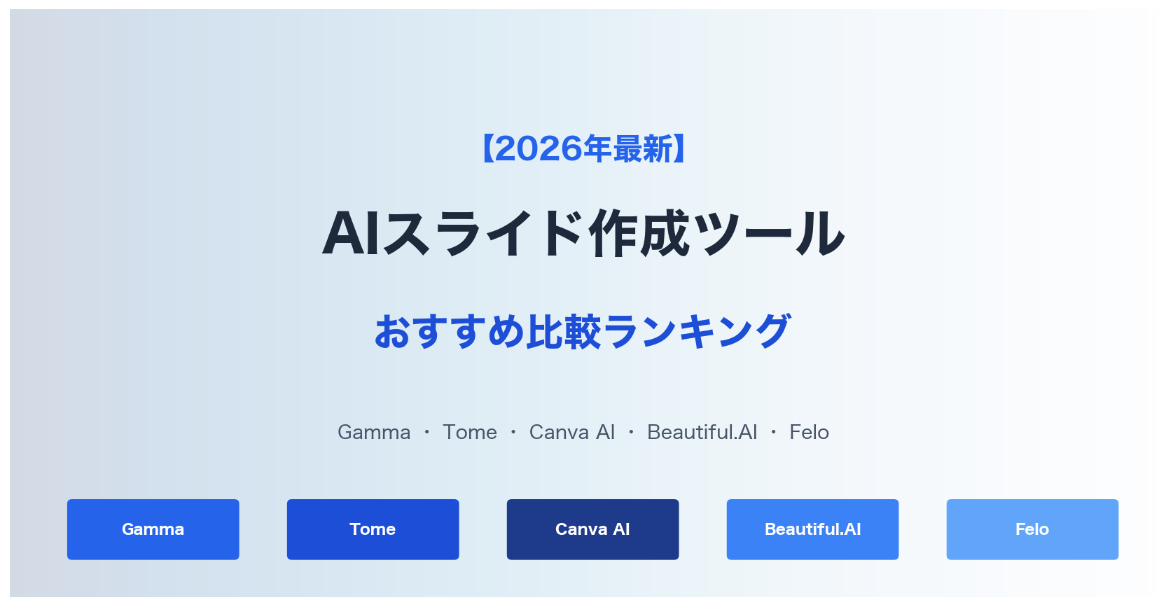 【2026年最新】AIスライド作成ツールおすすめ比較ランキング｜Gamma・Tome・Canva AI・Beautiful.AI徹底レビュー