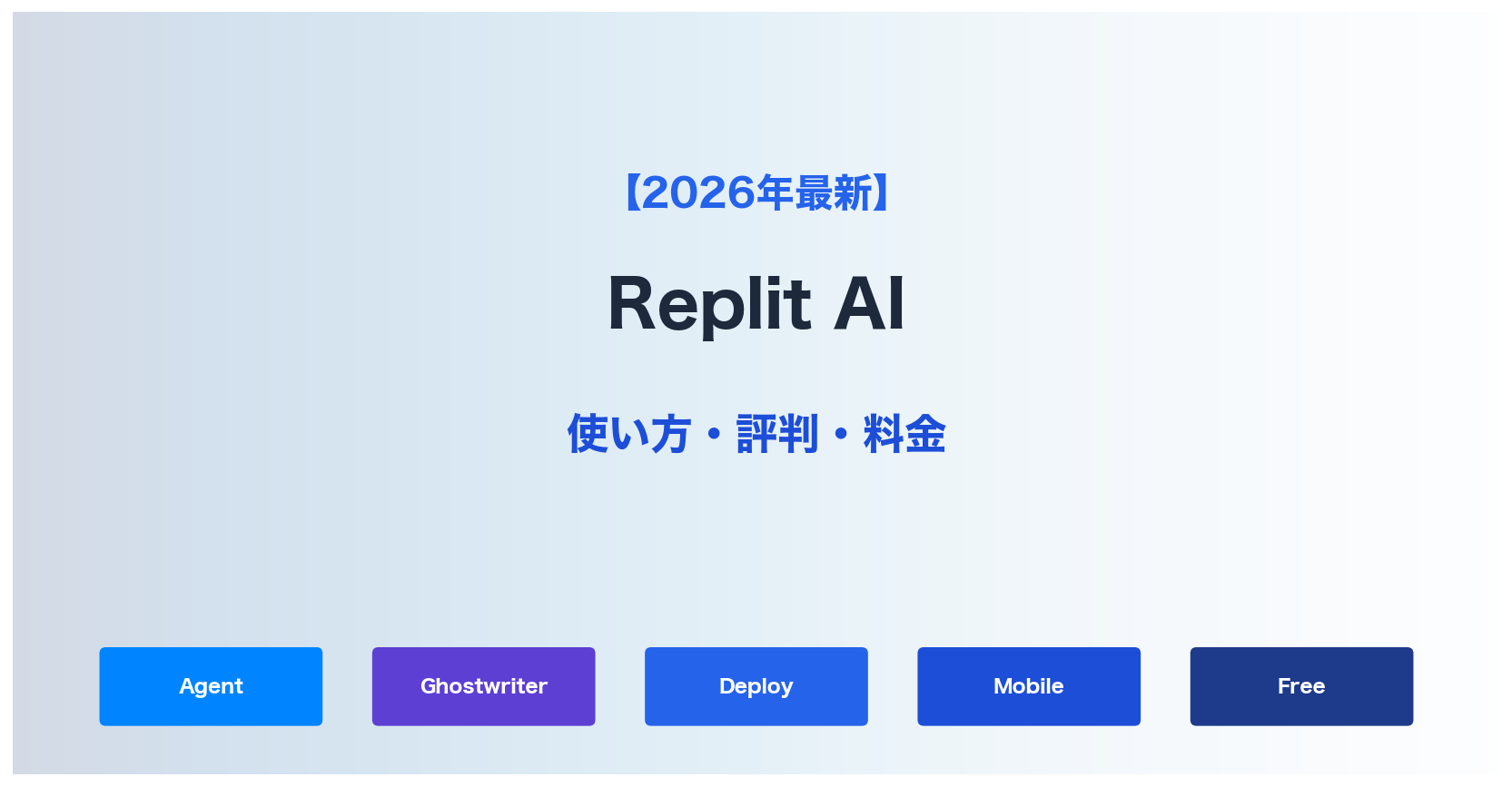 【2026年最新】Replit AIの使い方・評判｜ブラウザだけでAIコーディング